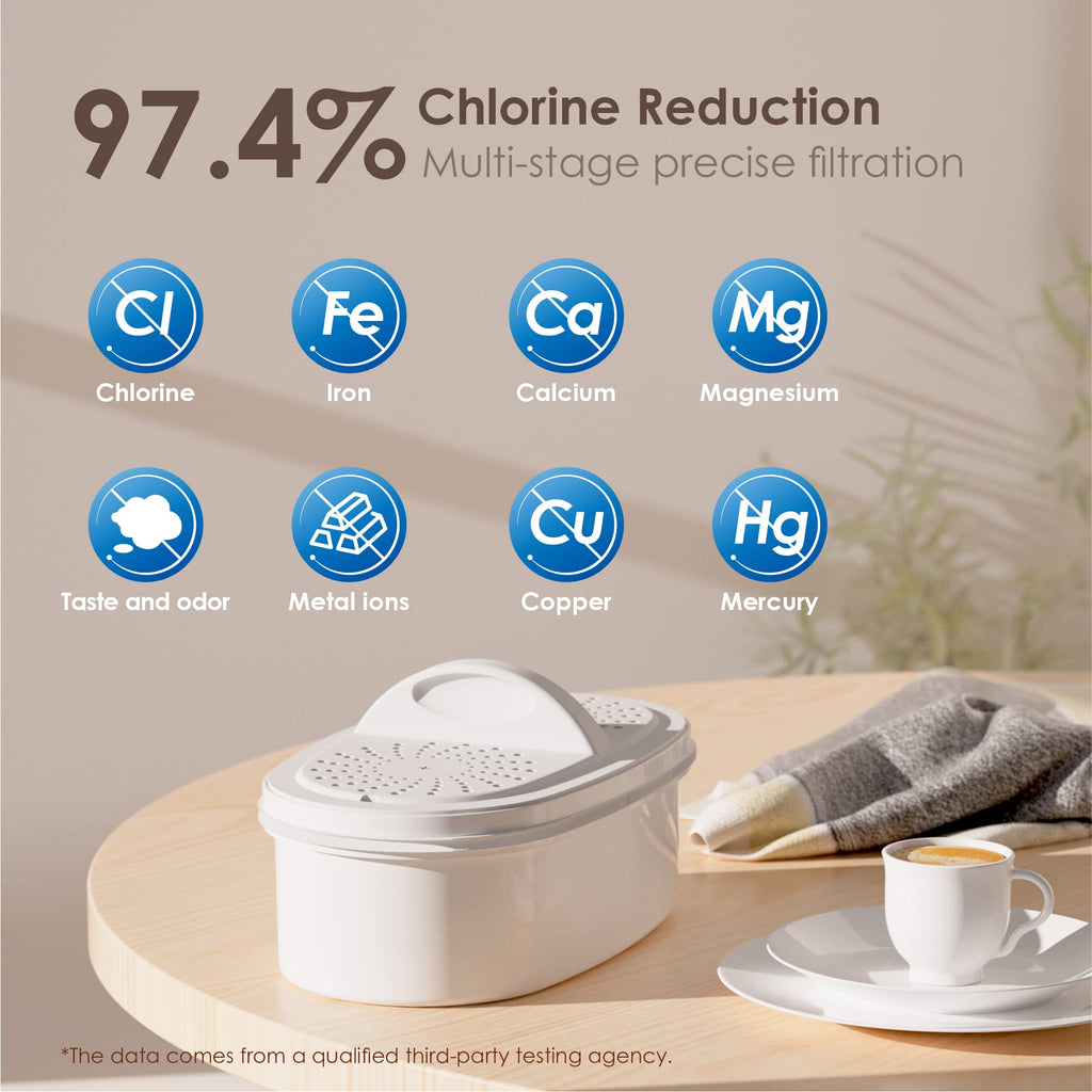 Waterdrop Chubby Water Filter Jugs and Cartridges with 1×90 Days Filter