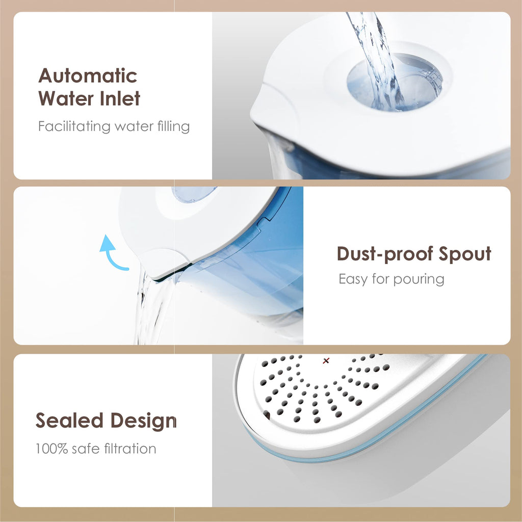 Waterdrop Chubby Water Filter Jugs and Cartridges with 1×90 Days Filter