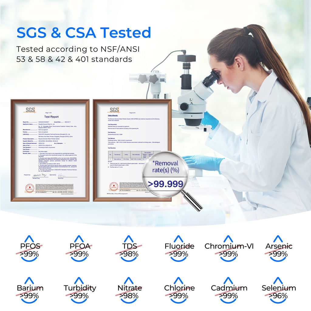 Waterdrop G3P800 Alkaline Reverse Osmosis System