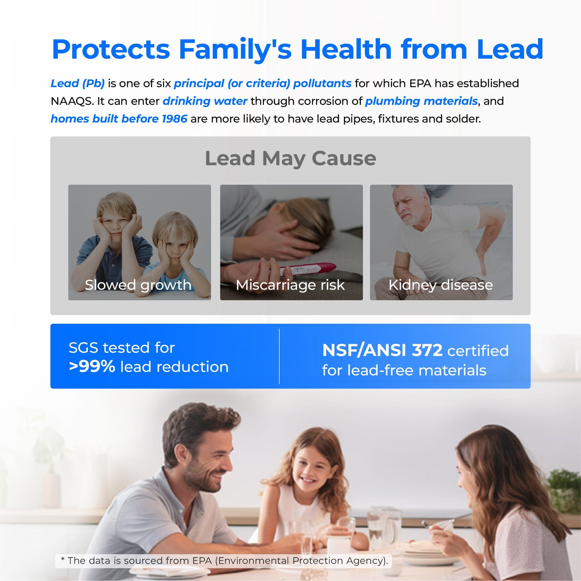 800 GPD Tankless RO System with UV Sterilizing Light - Waterdrop G3P800