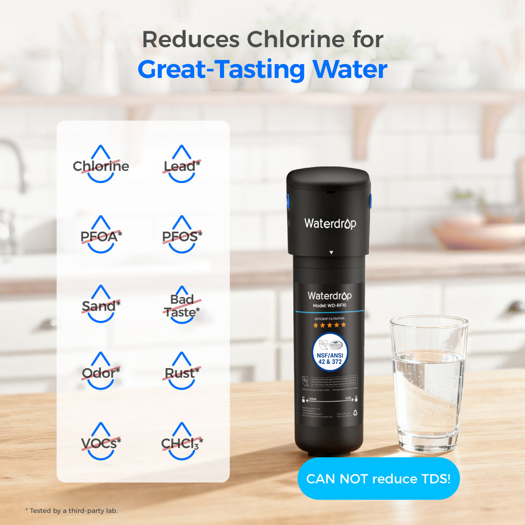 Waterdrop UB Undersink Water Filtration System With Dedicated Faucet