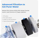 WD-A2RF Filter for Waterdrop A2 Reverse Osmosis System, 2-YEAR COMBO