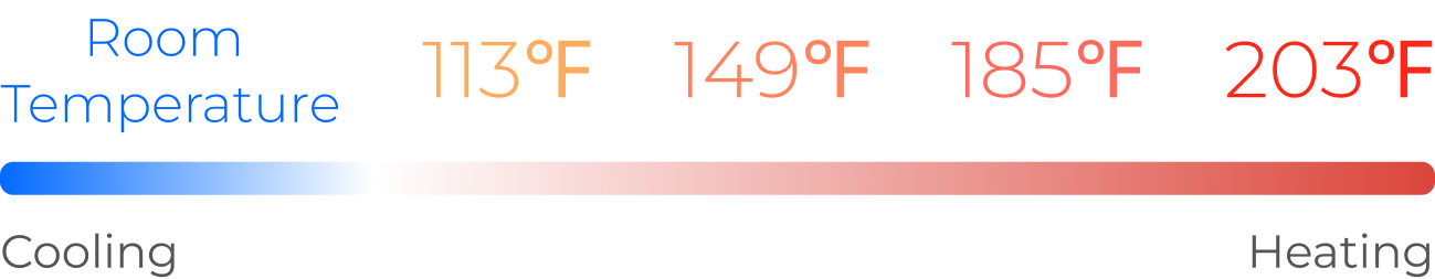 WD-C1H-vis-img29-min.png