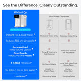 Waterdrop Instant Hot and Cold Countertop Water Filter Dispenser CT01
