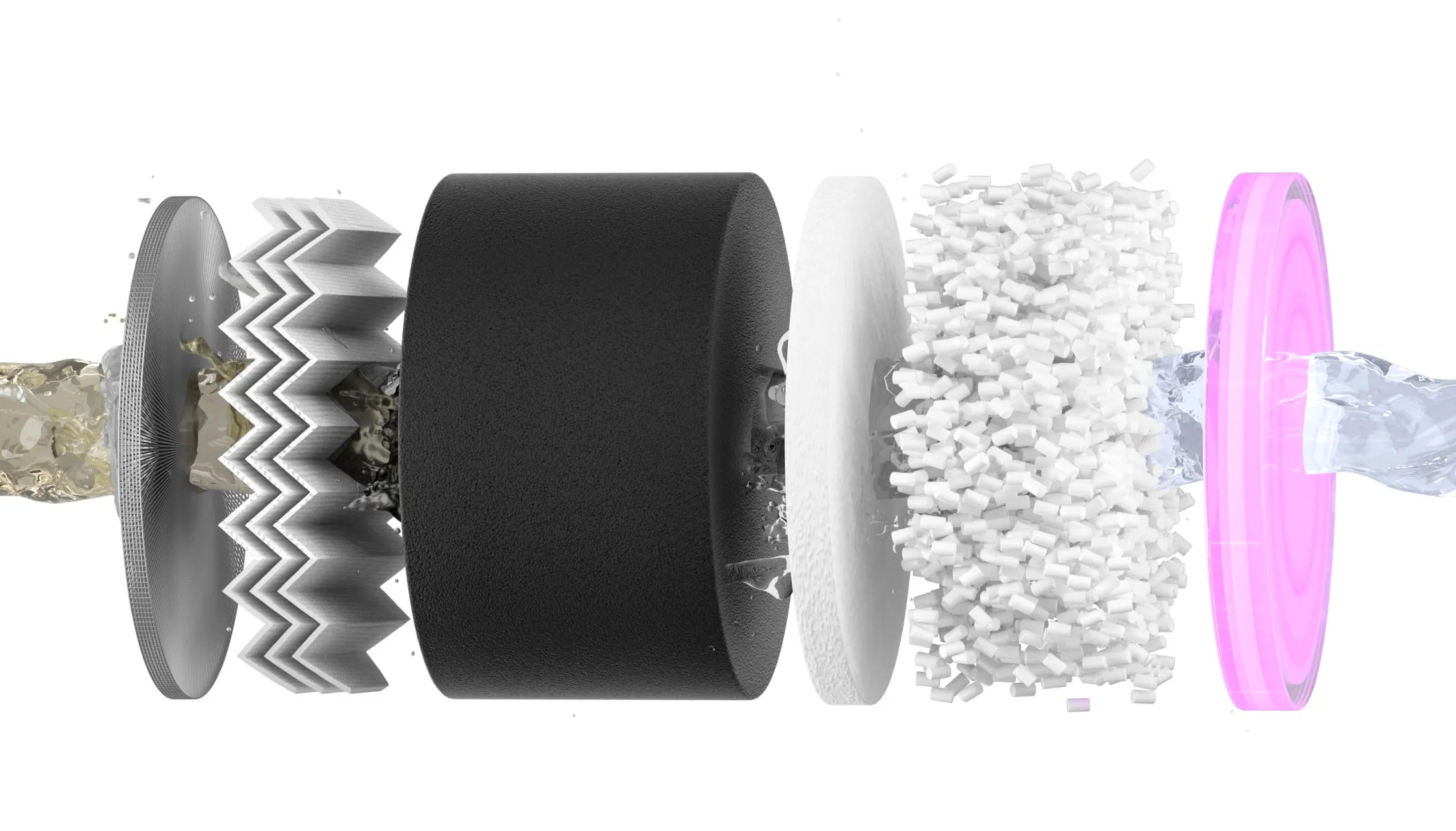 8-Stage Filtration for Ultimate Purity