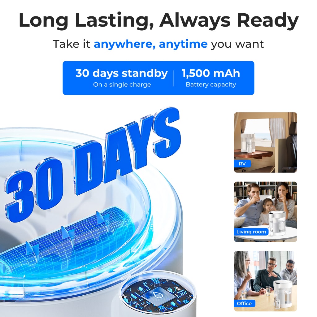 WD-ED10TW 0 TDS Lead-Free Glass Water Filter Dispenser