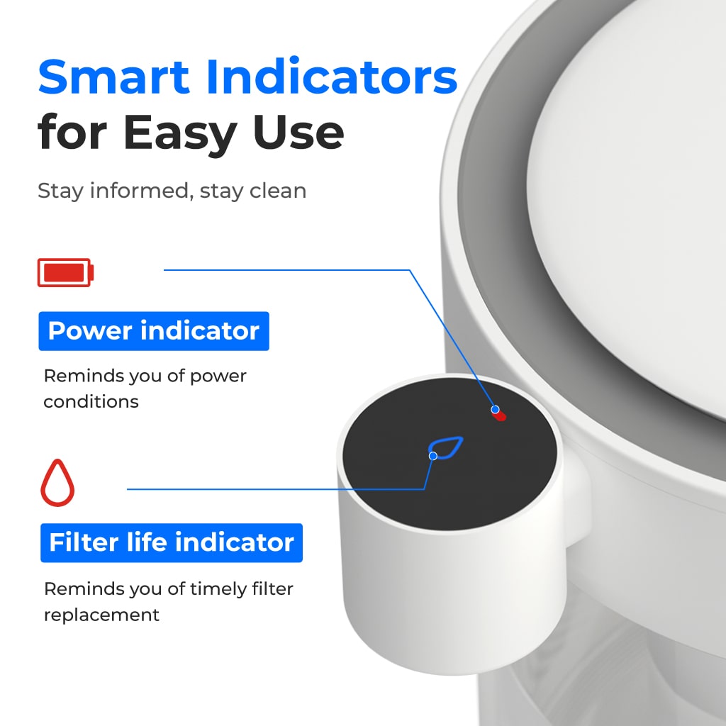 WD-ED10TW 0 TDS Lead-Free Glass Water Filter Dispenser