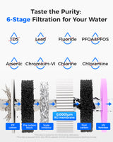 Waterdrop K19 Instant Hot Water Reverse Osmosis System