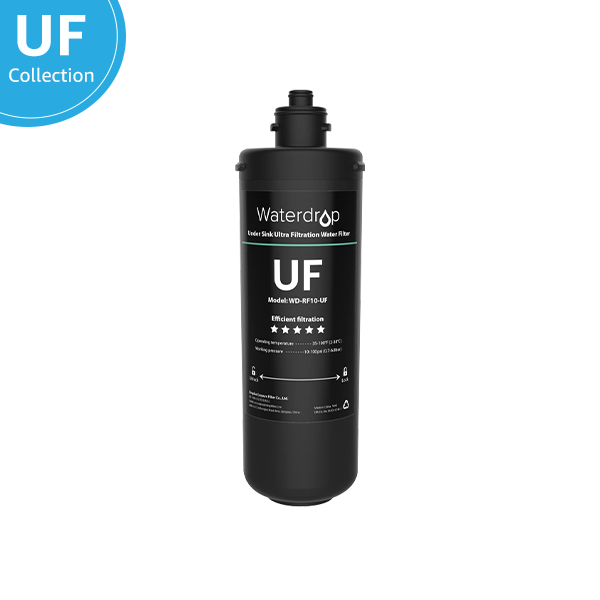 0.01 μm Replacement Ultrafiltration Undersink Water Filter | WD-RF10-UF