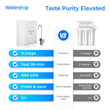Waterdrop X8 RO System with 2-Year Replacement Filter Combo
