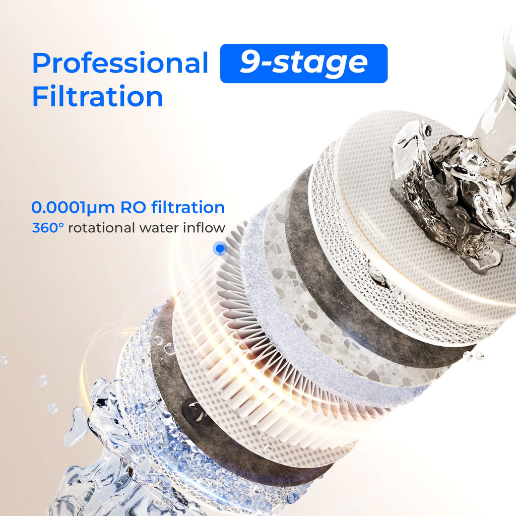 Waterdrop X8 RO System with 2-Year Replacement Filter Combo