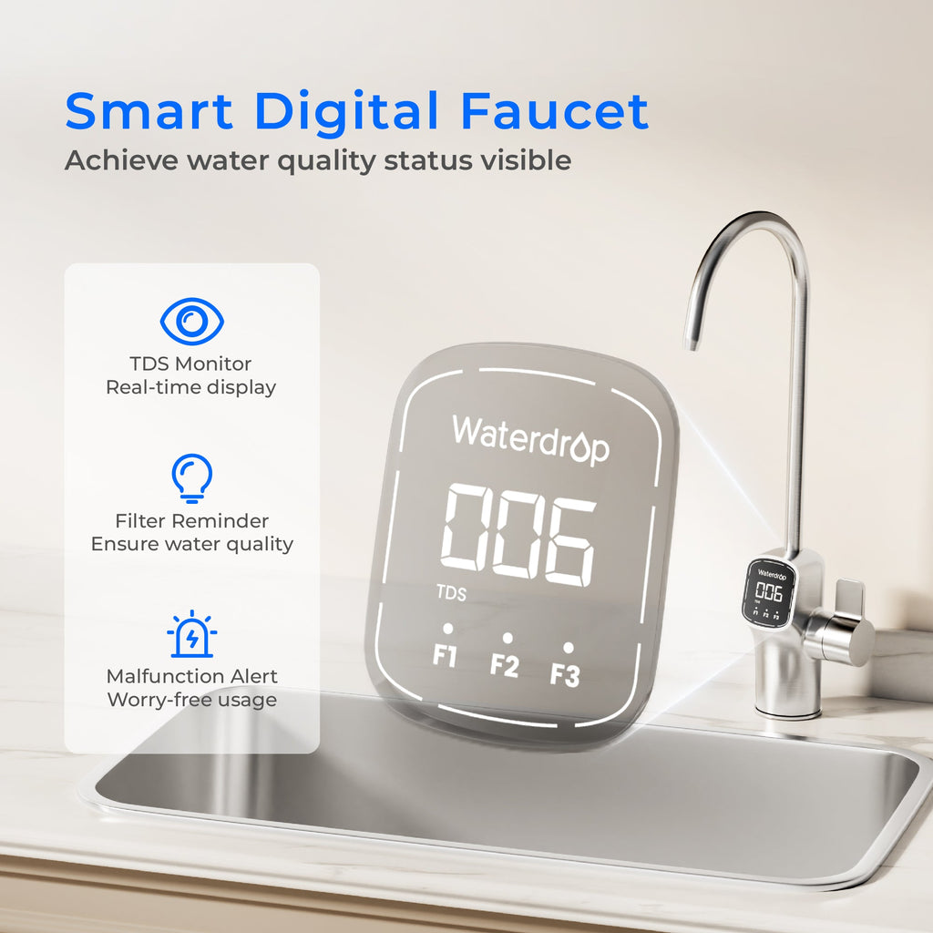 Waterdrop X8 RO System with 2-Year Replacement Filter Combo