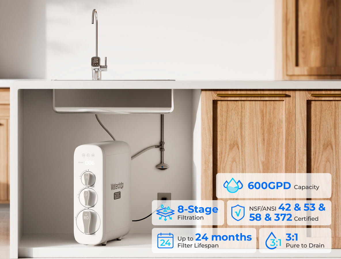 Waterdrop 600 GPD Fast Flow Reverse Osmosis System G3P600