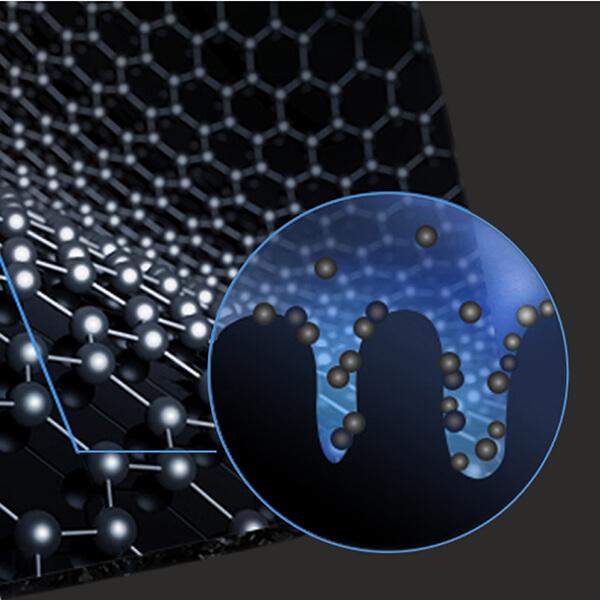 Premium ACF(activated carbon fiber)