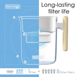 Waterdrop Chubby Water Filter Jugs and Cartridges with 1×90 Days Filter