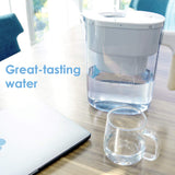Waterdrop Chubby Water Filter Jugs and Cartridges with 1×90 Days Filter