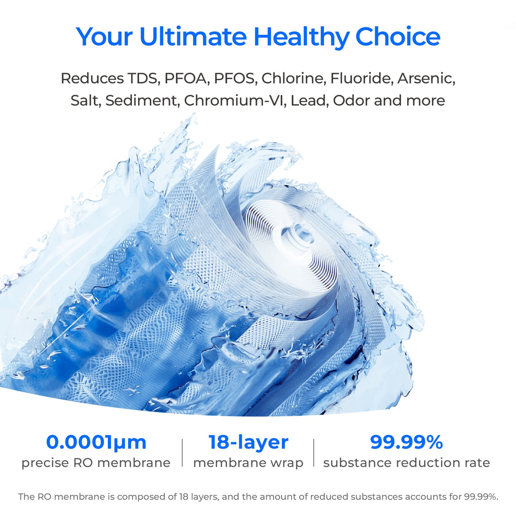 Waterdrop X16 Reverse Osmosis System with Replacement Filter Combo