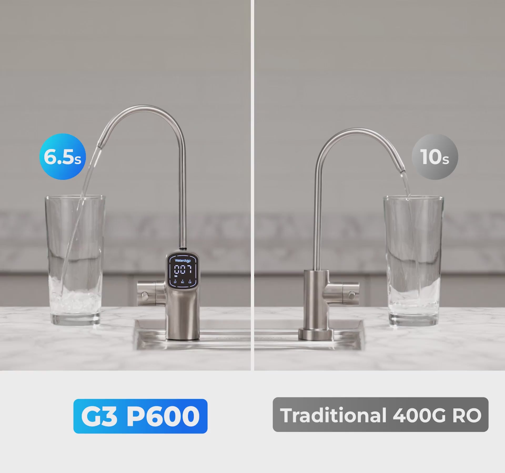 600 GPD Fast Flow