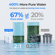 Waterdrop G5P500 Reverse Osmosis Water Filtration System