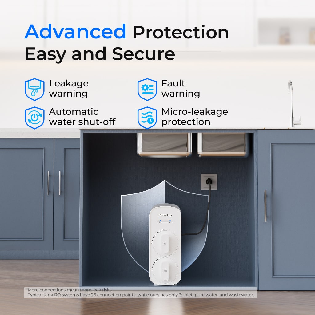 Waterdrop G5P500 Reverse Osmosis Water Filtration System