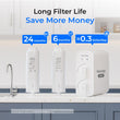 Waterdrop G5P500 Reverse Osmosis Water Filtration System