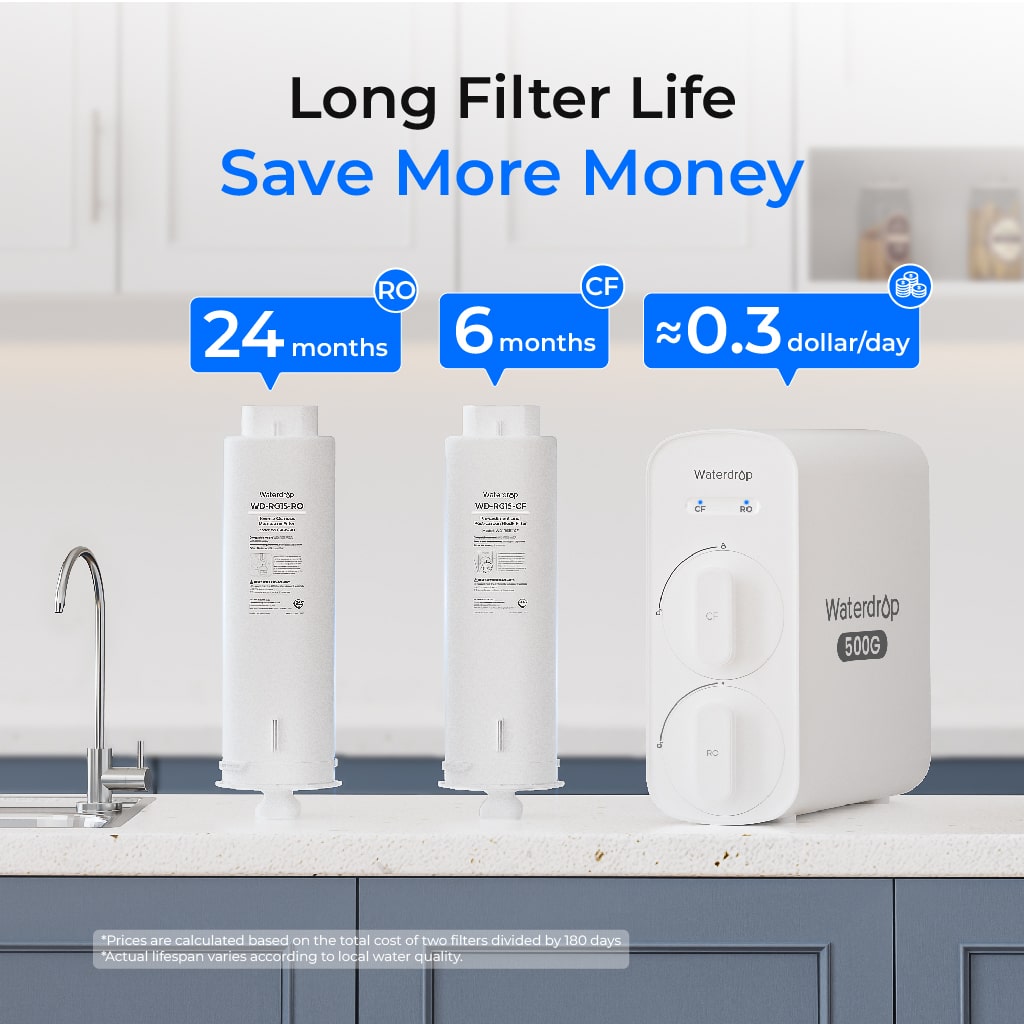Waterdrop G5P500 Reverse Osmosis Water Filtration System
