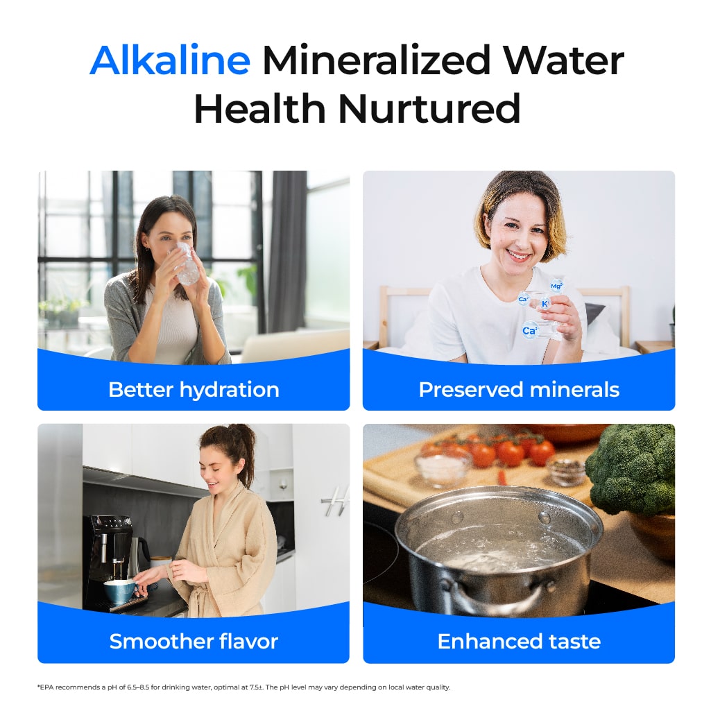 Waterdrop G5P500A Alkaline Reverse Osmosis Water Filter