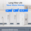 Waterdrop G5P500A Alkaline Reverse Osmosis Water Filter