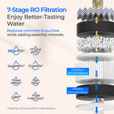 Waterdrop WD-T3-T Remineralization Reverse Osmosis System with Water Tank