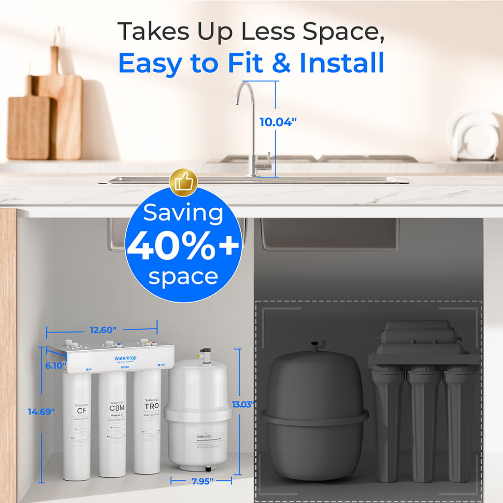 Waterdrop WD-T3-T Remineralization Reverse Osmosis System with Water Tank