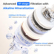 Waterdrop X8 Alkaline RO System with Remineralization