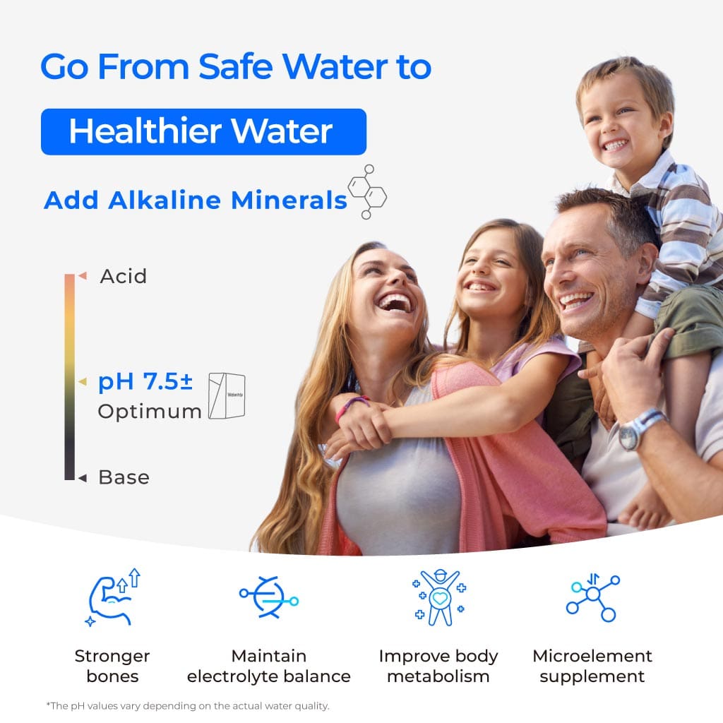 Waterdrop X8 Alkaline RO System with Remineralization