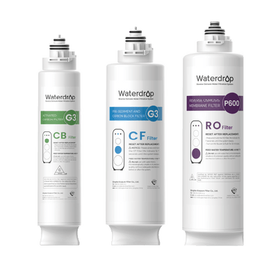 Replacement Filters
