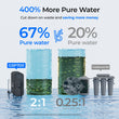 Waterdrop G5P700 Reverse Osmosis Water Filtration System