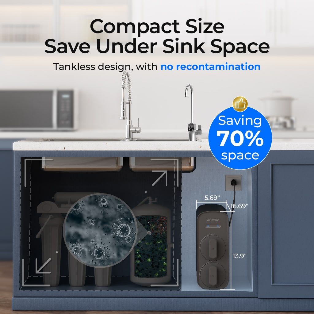Waterdrop G5P700 Reverse Osmosis Water Filtration System