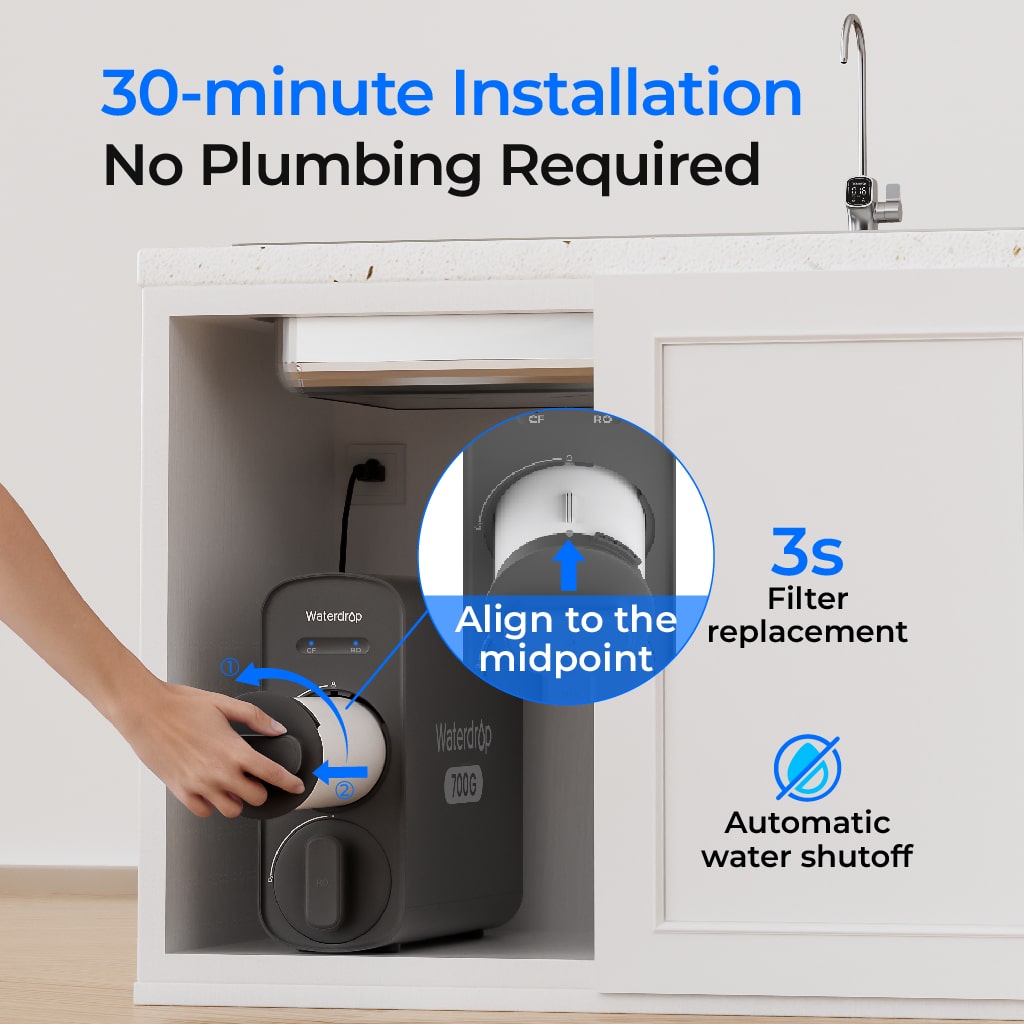 Waterdrop G5P700 Reverse Osmosis Water Filtration System