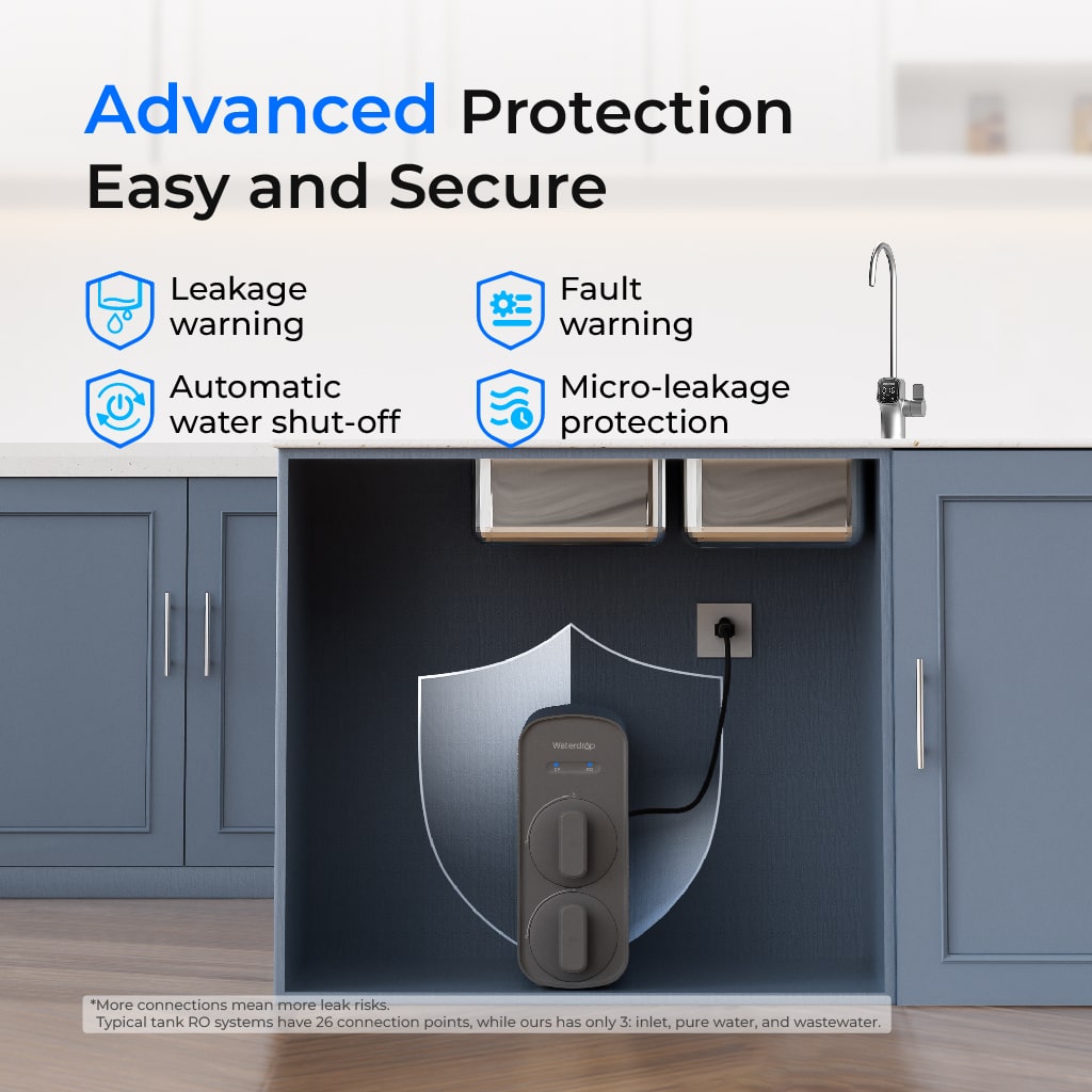 Waterdrop G5P700 Reverse Osmosis Water Filtration System