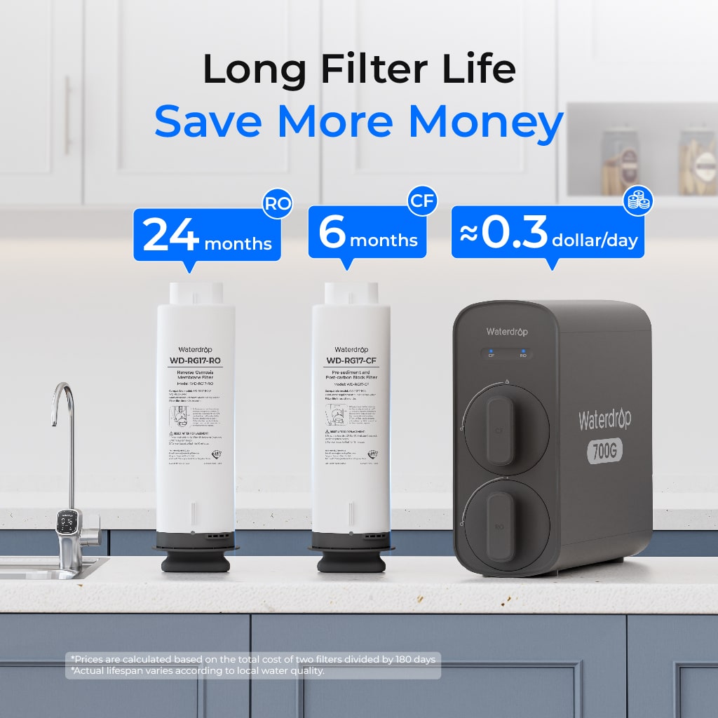 Waterdrop G5P700 Reverse Osmosis Water Filtration System