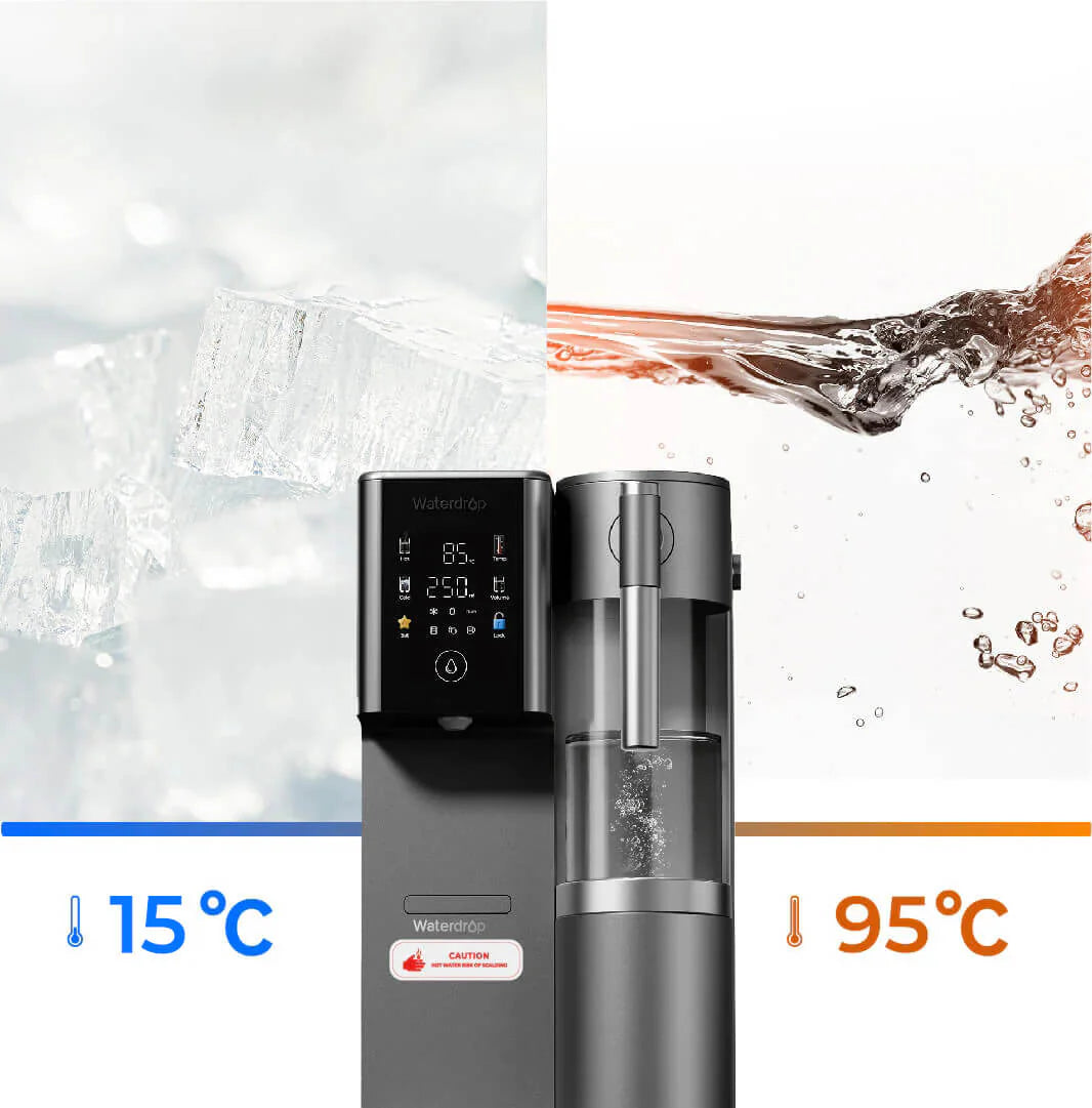Hot and Cold