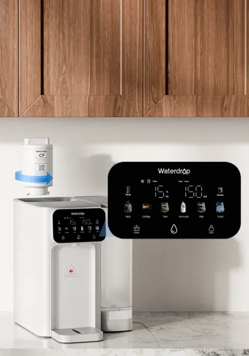 Smart Indicators for Easy Use
