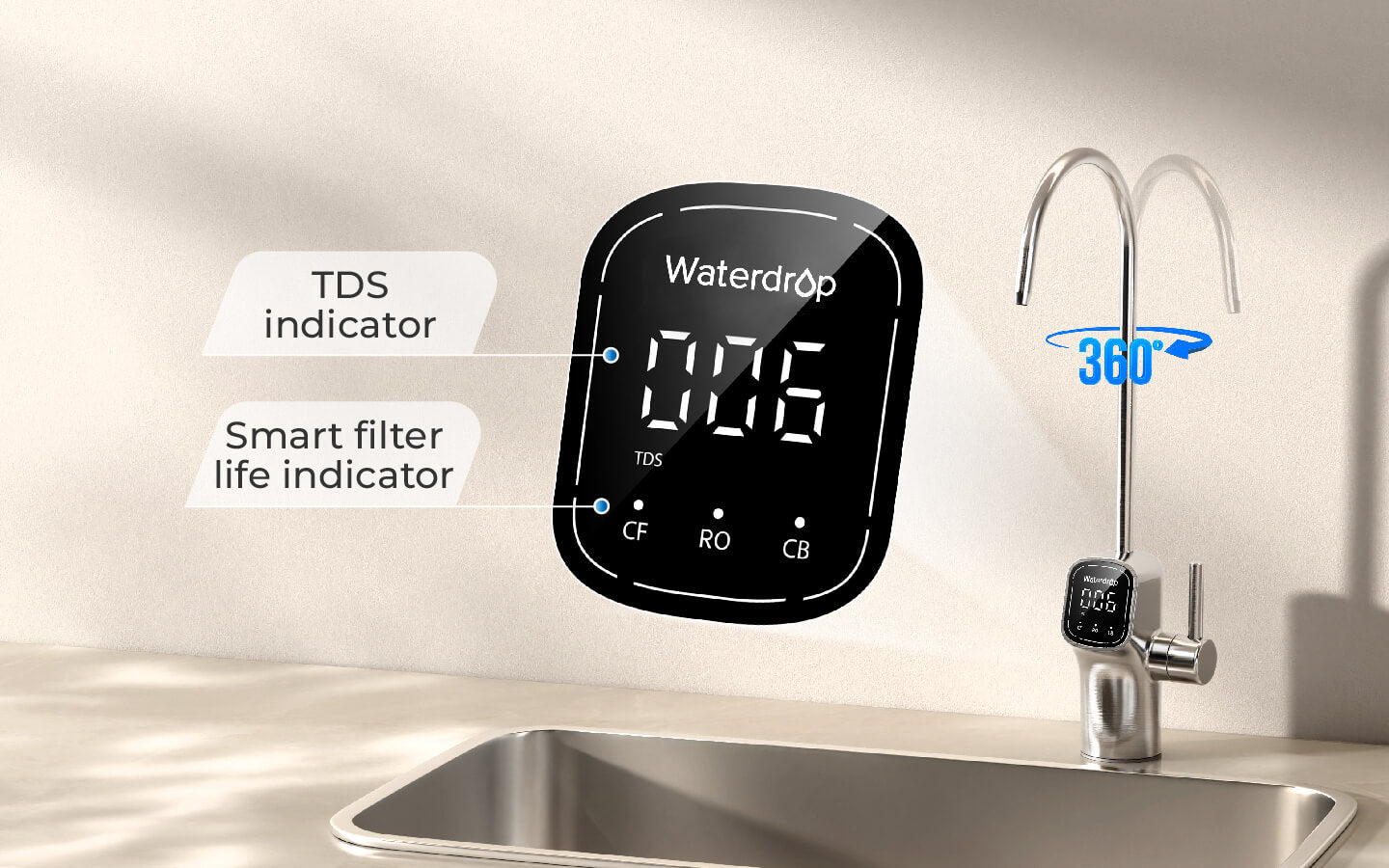 Smart Display Faucet
