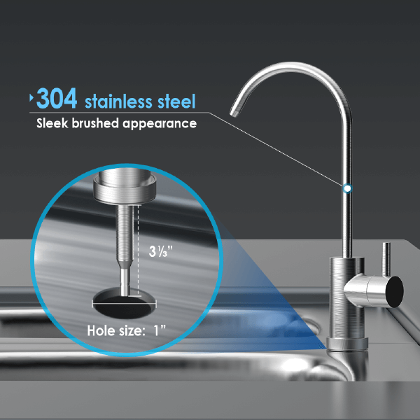 Versatile use Connect with the dedicated faucet
