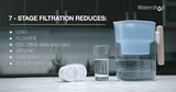 Waterdrop Chubby Water Filter Jugs and Cartridges with 1×90 Days Filter