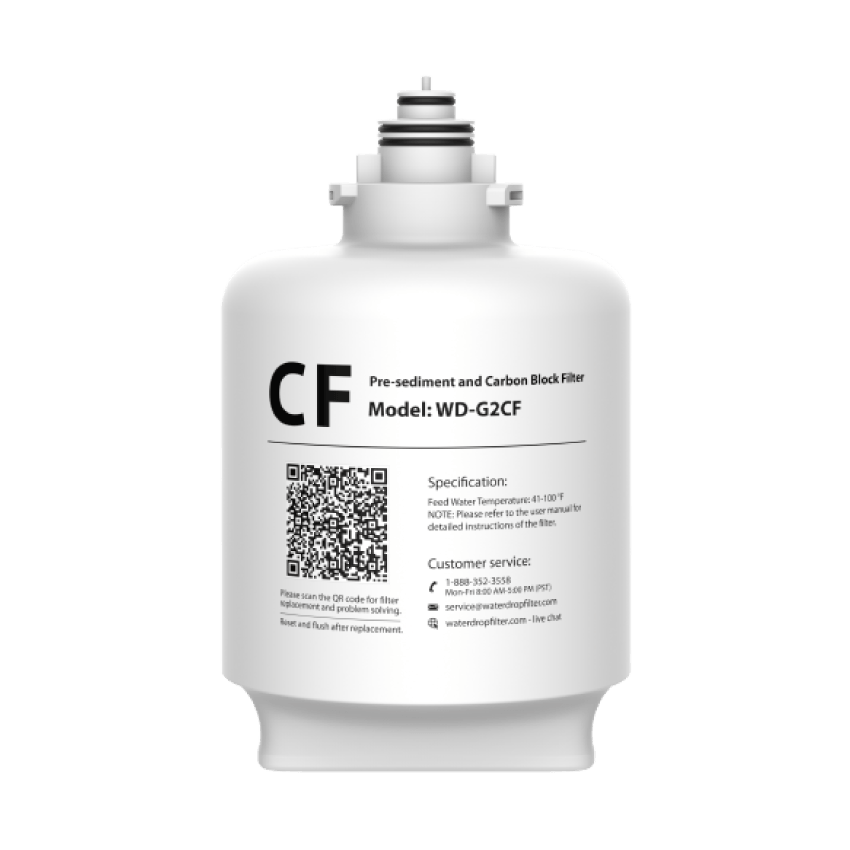 CF & CB Filters and Remineralization Filter