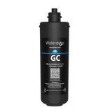 Replacement Filters for undersink TSA 3-stage Filtration system