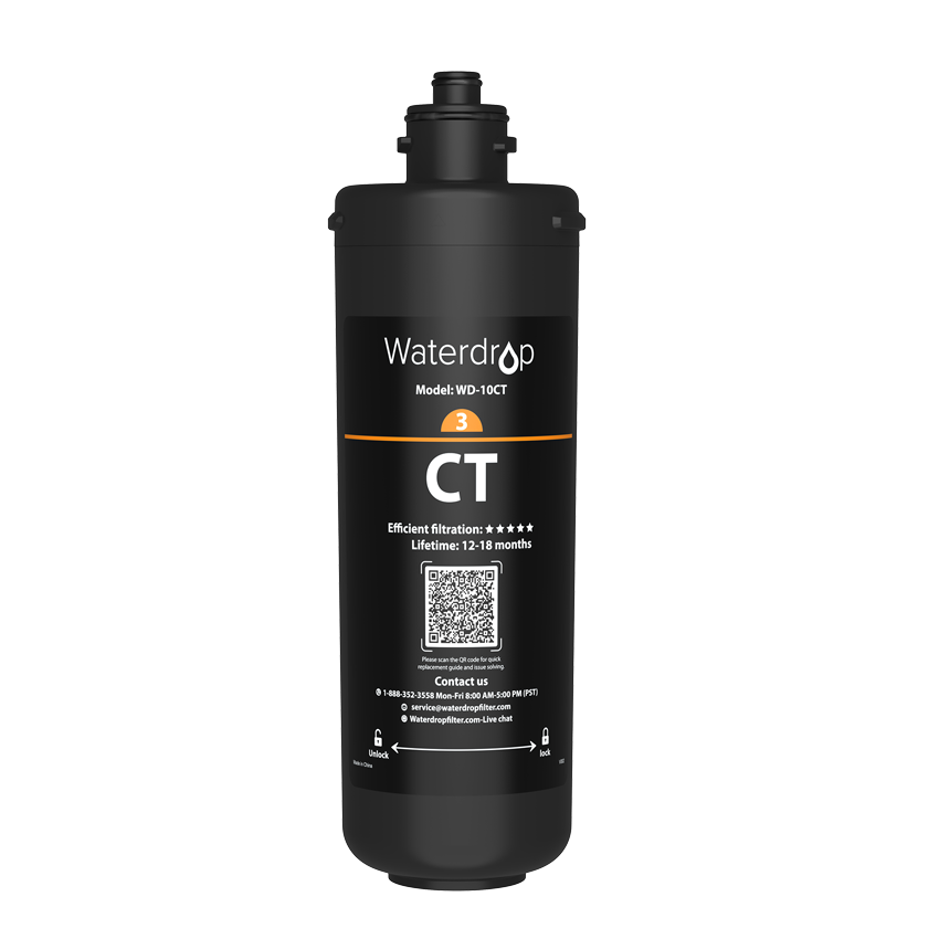 Replacement Filters for undersink TSA 3-stage Filtration system